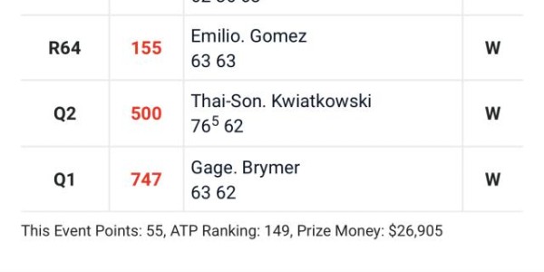 开云娱乐-拼到抽筋仍三盘输球 商竣程的体能到底行不行？