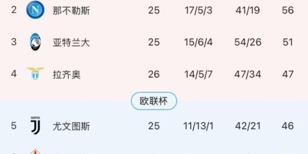 开云体育-【复盘】自残式表演丢掉3分，米兰要马戏不要欧冠