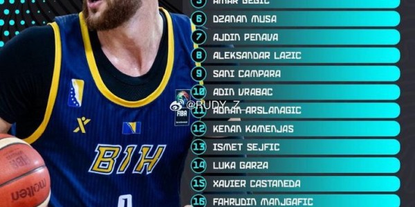 实力强劲！努尔基奇&amp;amp;amp;加尔扎领衔波黑男篮，集结6天后与中国男篮进行热身赛