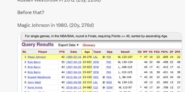 杰威一战创9纪录压十超巨：RAT冲至联盟第二 名嘴直言他拯救雷霆