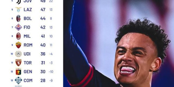 Kaiyun sports-王勤伯：意式防守没落，博洛尼亚带来了新启示